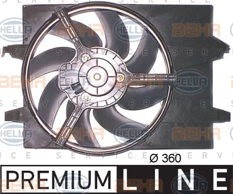 Ventilateur, refroidissement du moteur