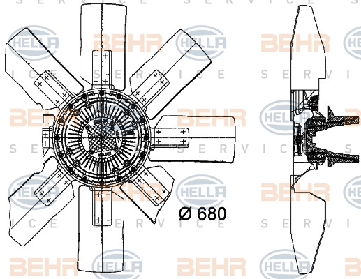 Ventilateur, refroidissement du moteur