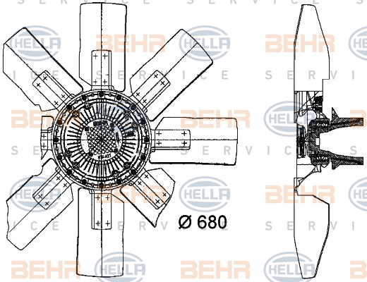 Ventilateur, refroidissement du moteur