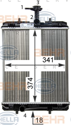 Radiateur, refroidissement du moteur