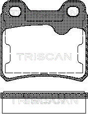 Kit de plaquettes de frein, frein à disque