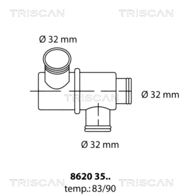 Thermostat d'eau