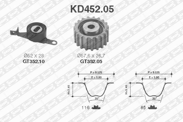 Kit de distribution