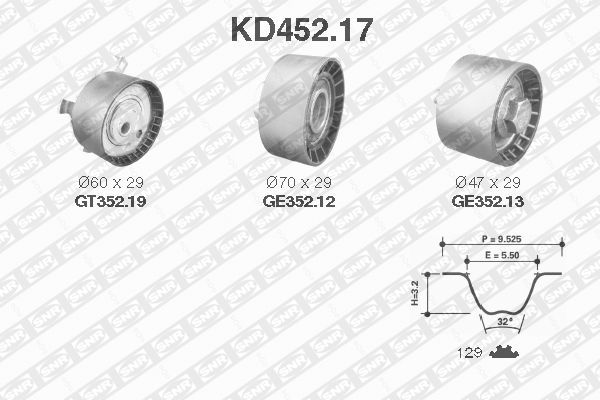 Kit de distribution