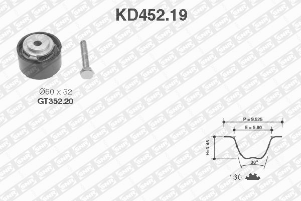 Kit de distribution