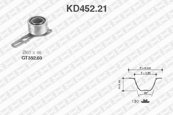 Kit de distribution