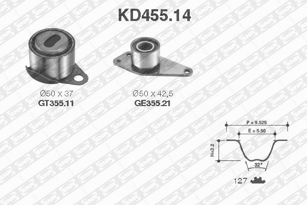 Kit de distribution