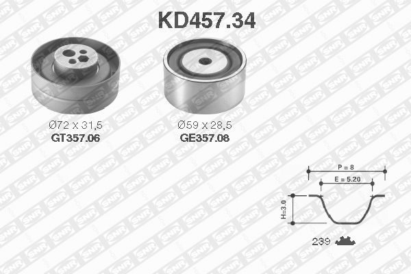 Kit de distribution