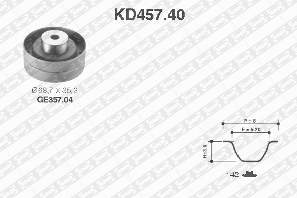 Kit de distribution