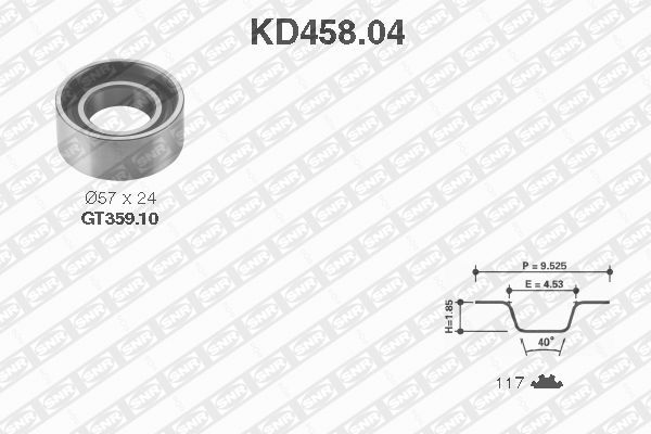 Kit de distribution