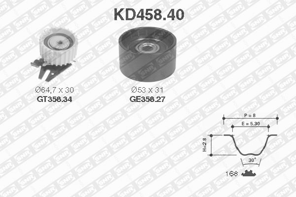 Kit de distribution