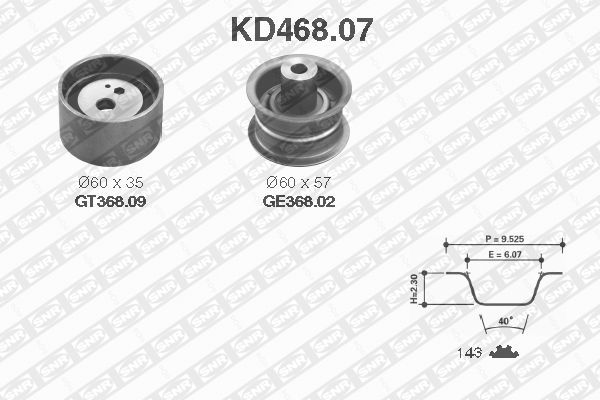 Kit de distribution