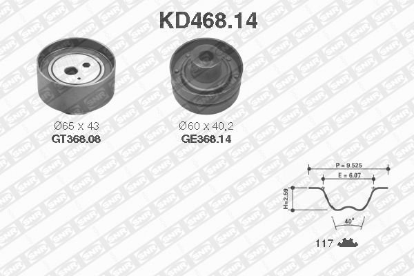 Kit de distribution