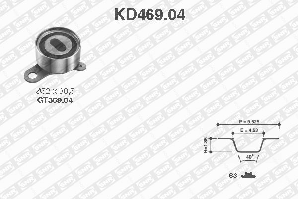 Kit de distribution