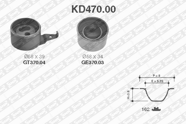 Kit de distribution