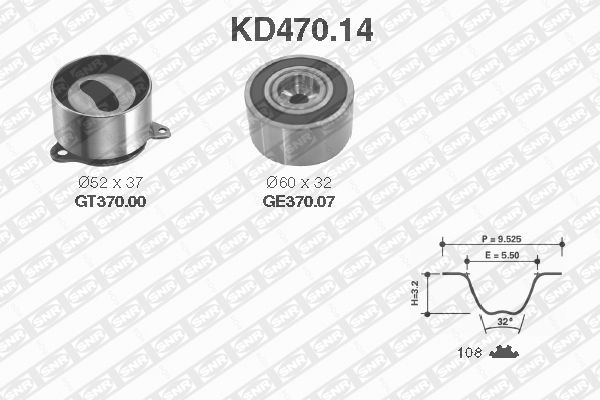 Kit de distribution