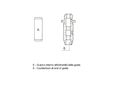 Guide de soupape