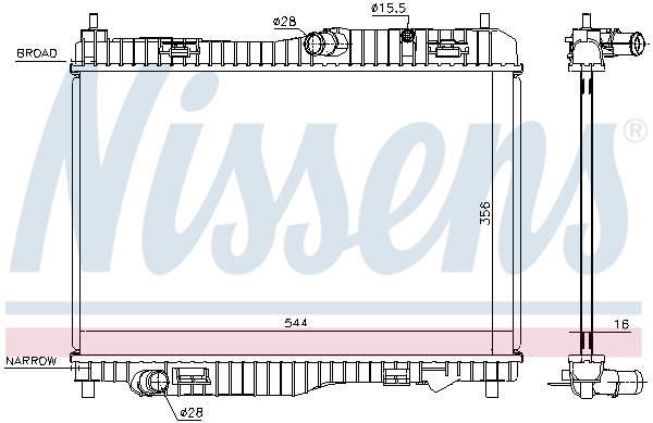 Radiateur, refroidissement du moteur