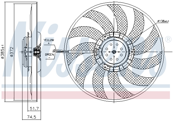 Ventilateur, refroidissement du moteur