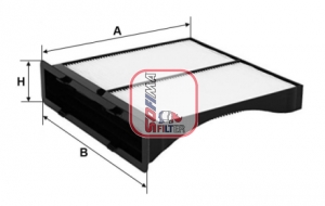 Filtre, air de l'habitacle