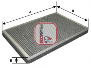 Filtre, air de l'habitacle