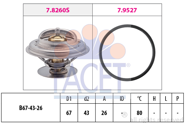 Thermostat d'eau