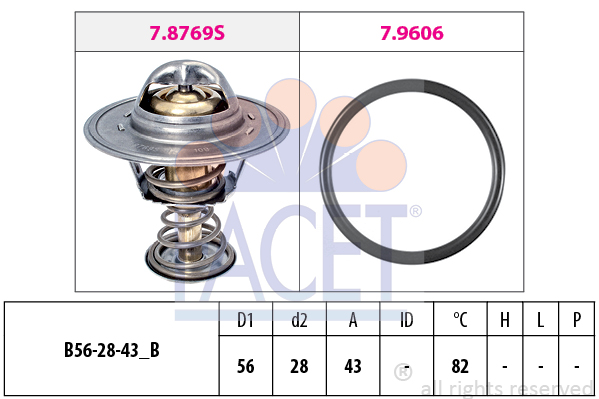 Thermostat d'eau