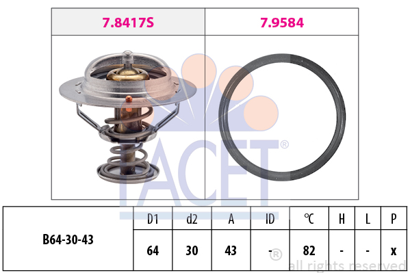 Thermostat d'eau