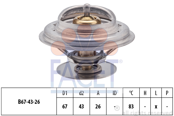 Thermostat d'eau