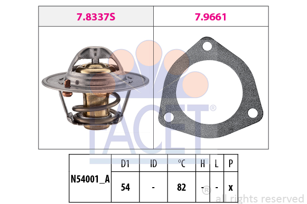 Thermostat d'eau