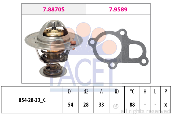 Thermostat d'eau