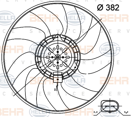 Ventilateur, refroidissement du moteur