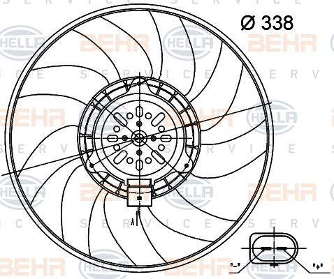 Ventilateur, refroidissement du moteur