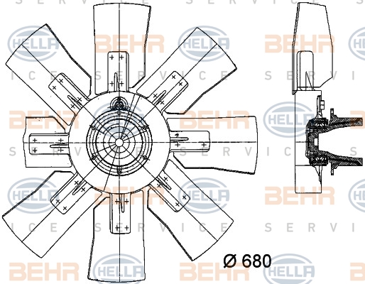 Ventilateur, refroidissement du moteur