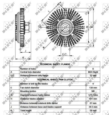 Embrayage, ventilateur de radiateur