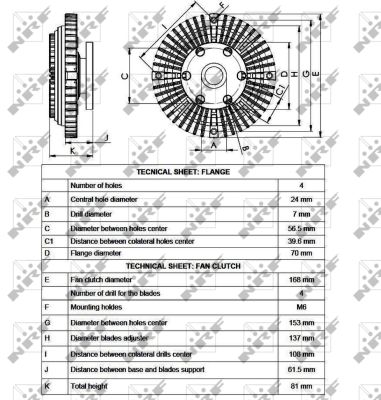 Embrayage, ventilateur de radiateur