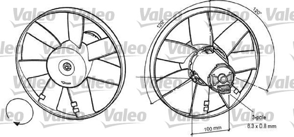 Ventilateur, refroidissement du moteur