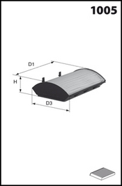 Filtre, air de l'habitacle