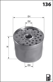 Filtre à carburant