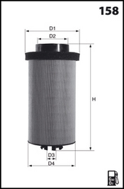 Filtre à carburant