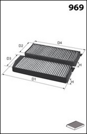 Filtre, air de l'habitacle