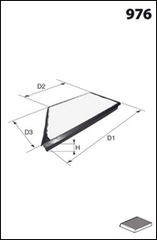 Filtre, air de l'habitacle