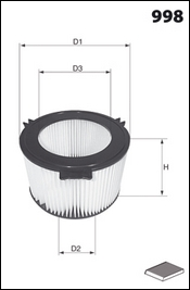 Filtre, air de l'habitacle