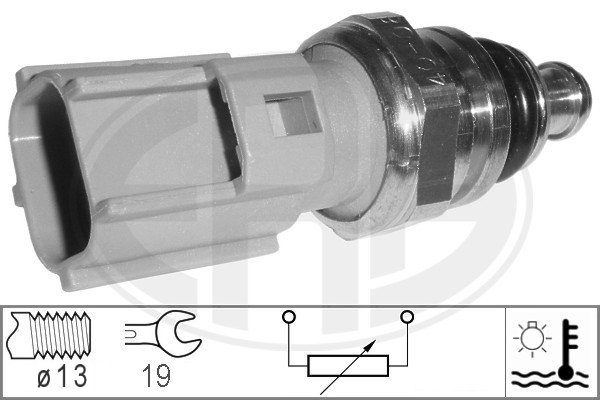 Sonde de température, liquide de refroidissement