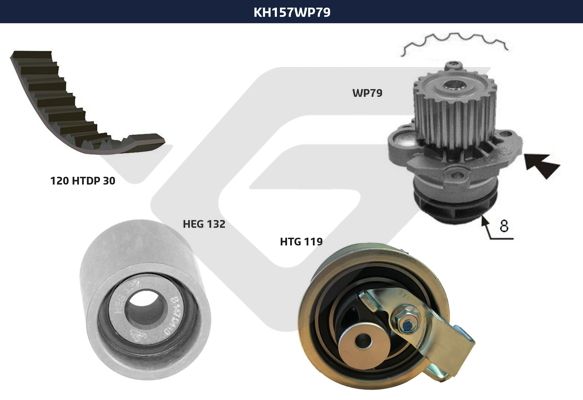 Pompe à eau + kit de courroie de distribution