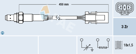 Sonde lambda