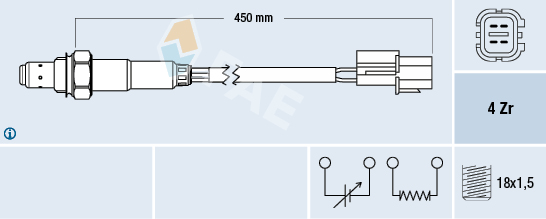 Sonde lambda