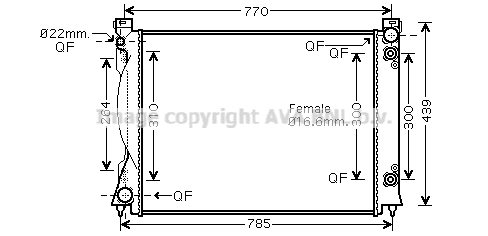 Radiateur, refroidissement du moteur