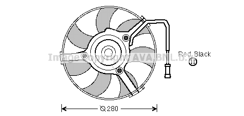 Ventilateur, refroidissement du moteur