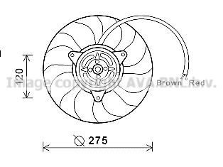 Ventilateur, refroidissement du moteur